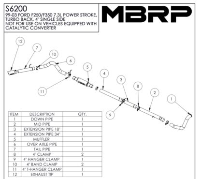 MBRP S6200409 Stainless Steel turbo back exhaust for Powerstroke