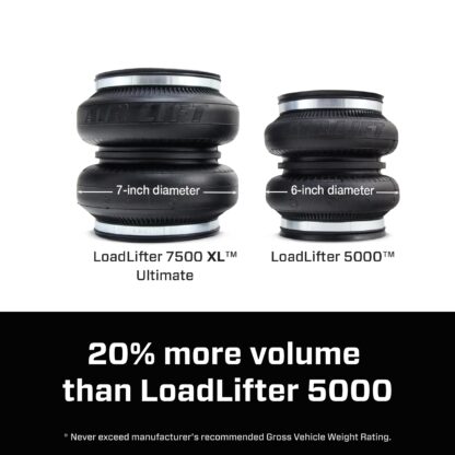 Air Lift 57579 LoadLifter 7500XL Air Bags | 23-25 Ford F450 4WD - Image 17