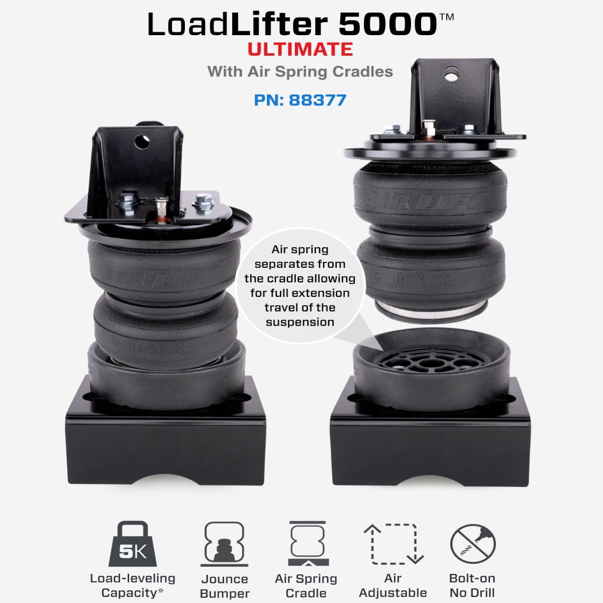 Air Lift 88377 LoadLifter 5000 Ultimate Air Bags | 21-25 Ram TRX RHO - Image 2